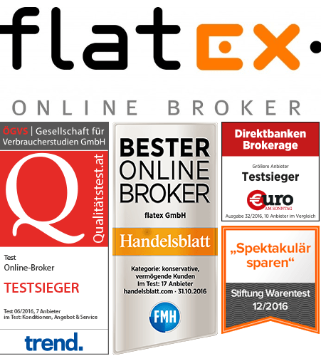 Online Broker Vergleich: Die besten Depots im Test