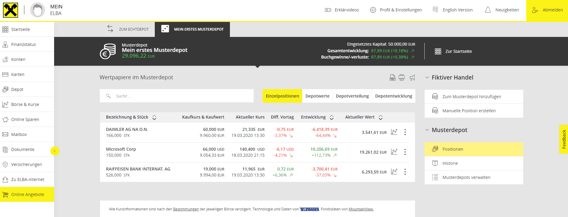 Bank Direkt Depot (Raiffeisen) - Das Günstige Online Depot Der ...